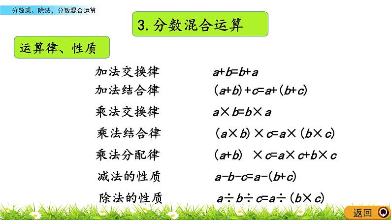 9.2 《 分数乘、除法,分数混合运算》PPT课件07