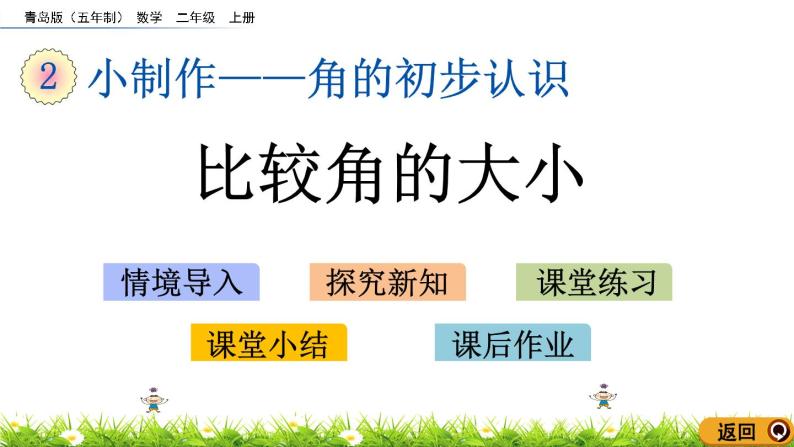 小学数学二 小制作——角的初步认识优质课ppt课件