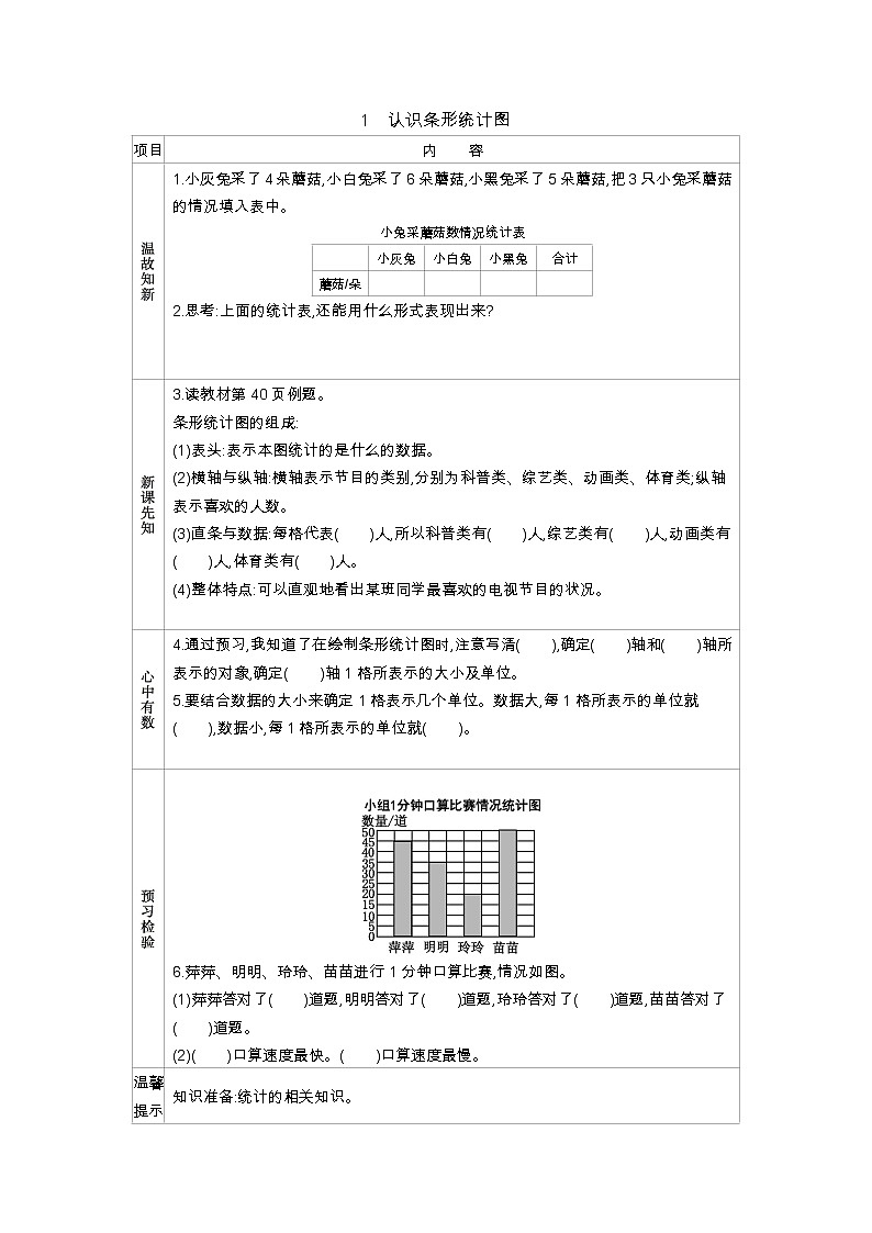 4.1　認識條形統(tǒng)計圖  學(xué)案第1頁