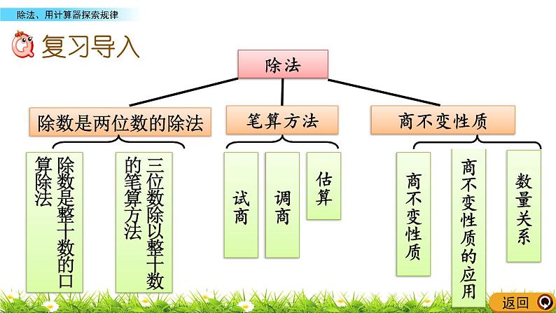 11.3 除法、用计算器探索规律 PPT课件02