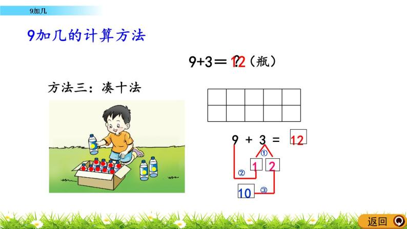 5.1《 9加几》课件08