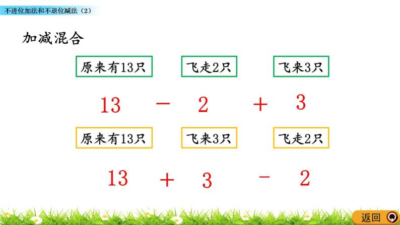 4.5《 不进位加法和不退位减法（2）》课件05