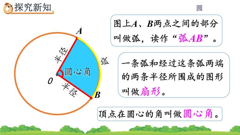 5.4.1 《扇形》课件04