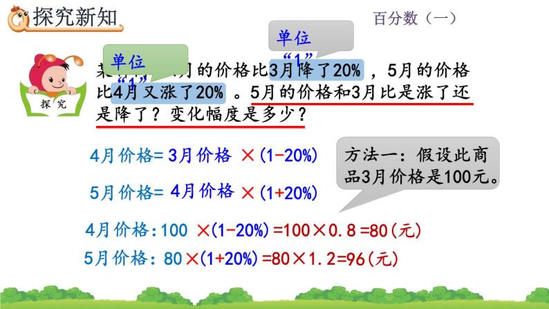 6.6 《求比一个数多（或少）百分之几的数是多少》课件06