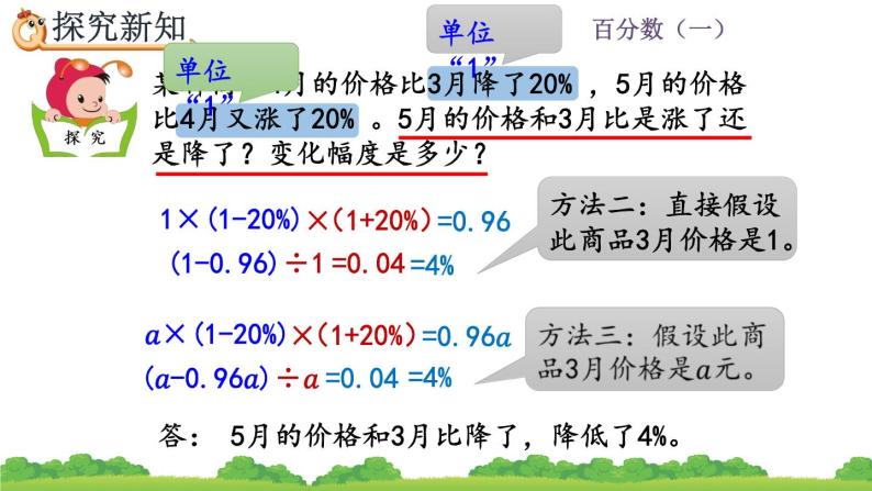 6.6 《求比一个数多（或少）百分之几的数是多少》课件08