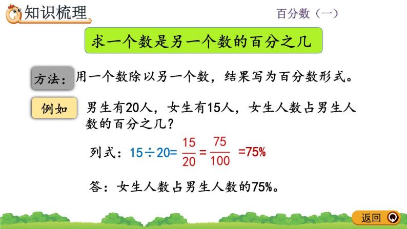 6.8《 整理和复习》课件04