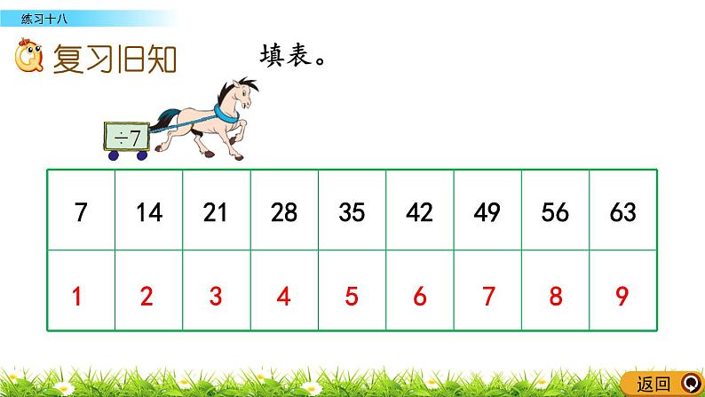 6.11《 练习十八》课件02