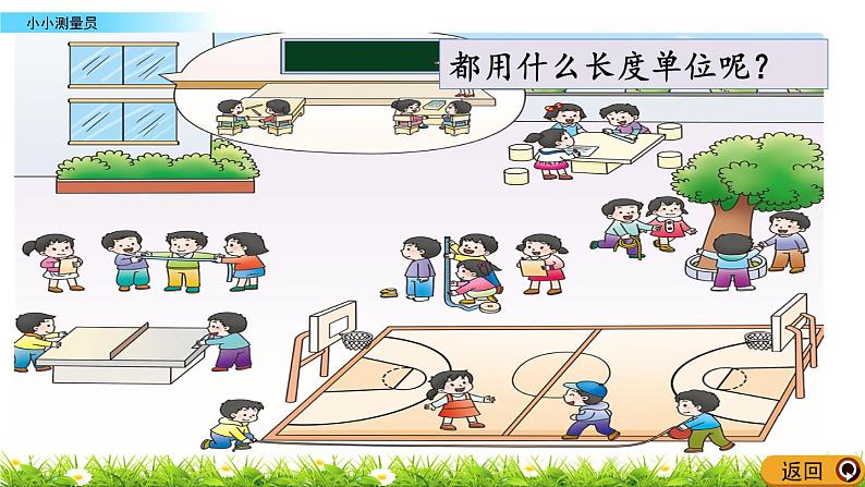 5.7 《小小测量员》课件第3页