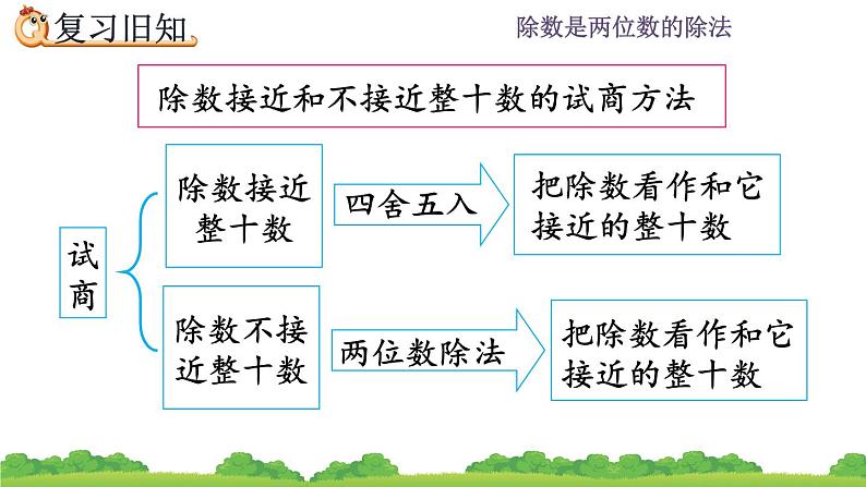 6.4 除数是两位数的额除法练习 练习十八 PPT课件03
