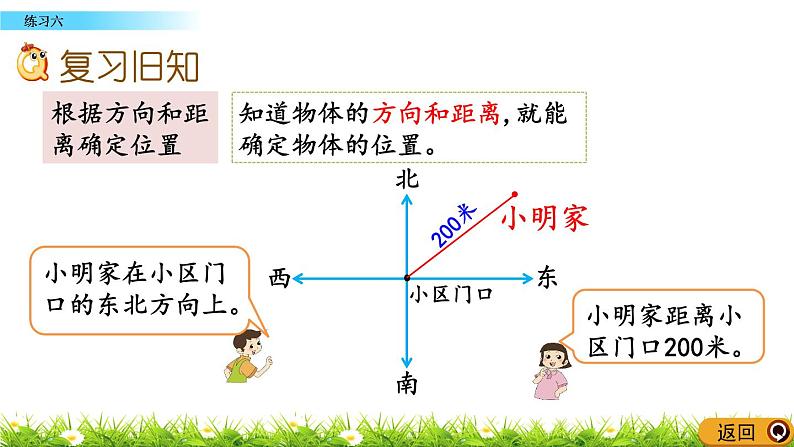 5.4 方向与位置 练习六 PPT课件02