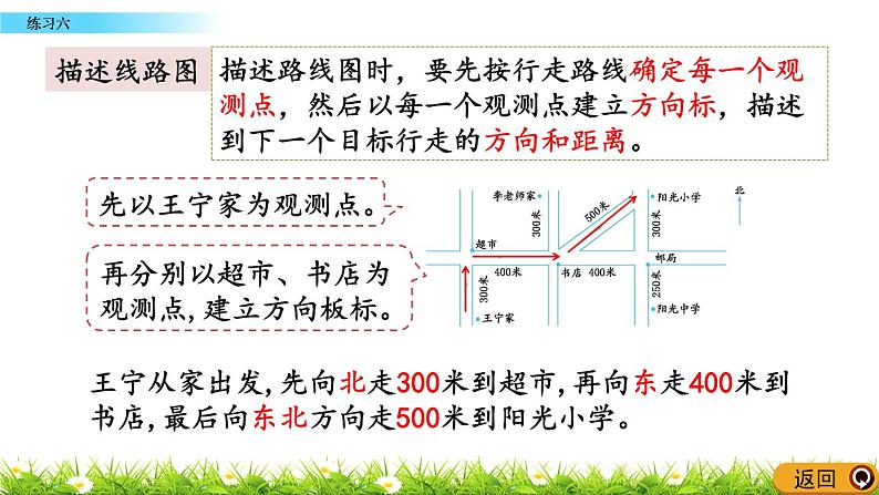 5.4 方向与位置 练习六 PPT课件03