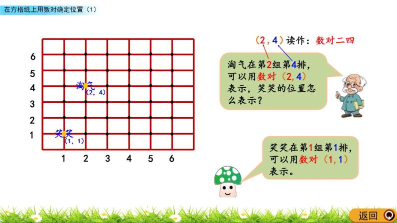 5.3 在方格纸上用数对确定位置（2）  PPT课件07