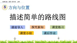 5.1 描述简单的路线图  PPT课件