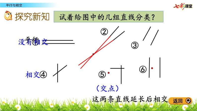 4.1 平行与相交 PPT课件03