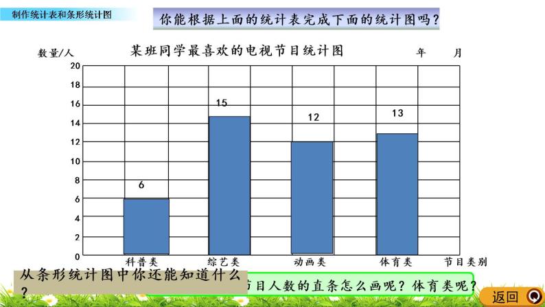 2014年新苏教版五年级数学上册第六单元表格式教案_2014年苏教版五年级数学上册第三单元教案_2014年新苏教版五年级数学上册第六单元表格式教案