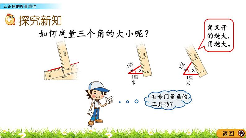 2.5 认识角的度量单位 PPT课件03