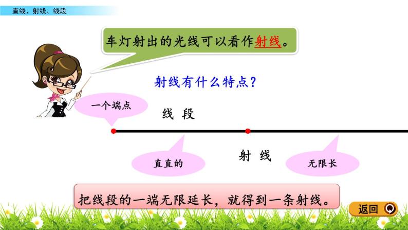 2.1 直线、射线、线段 PPT课件04