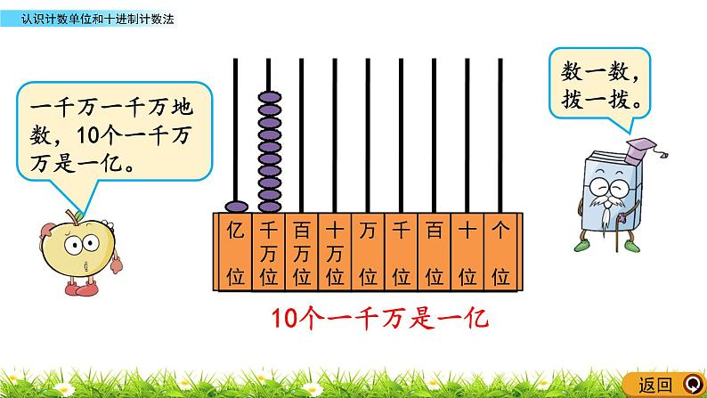 1.1 认识计数单位和十进制计数法 PPT课件07