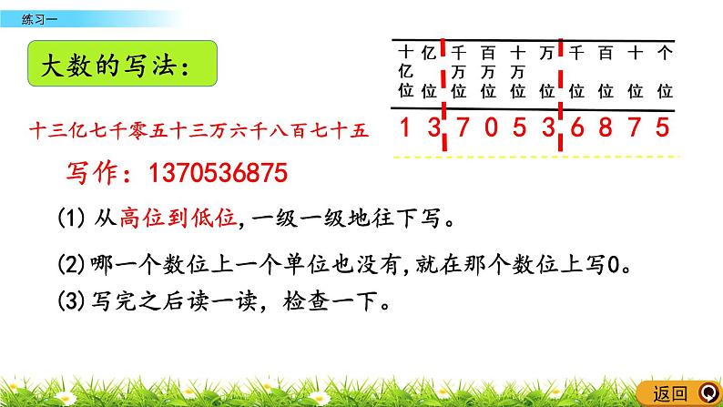 1.2.3 大数的认识 练习一 PPT课件04