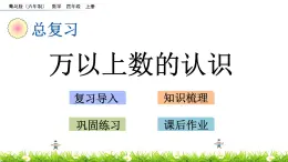 總復(fù)習(xí) 1 萬以上數(shù)的認識 PPT課件