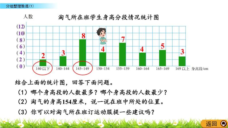 5.3 《 分组整理数据（1）》PPT课件07