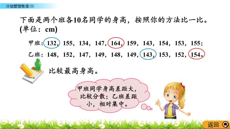 5.5 《 分组整理数据（3）》PPT课件04