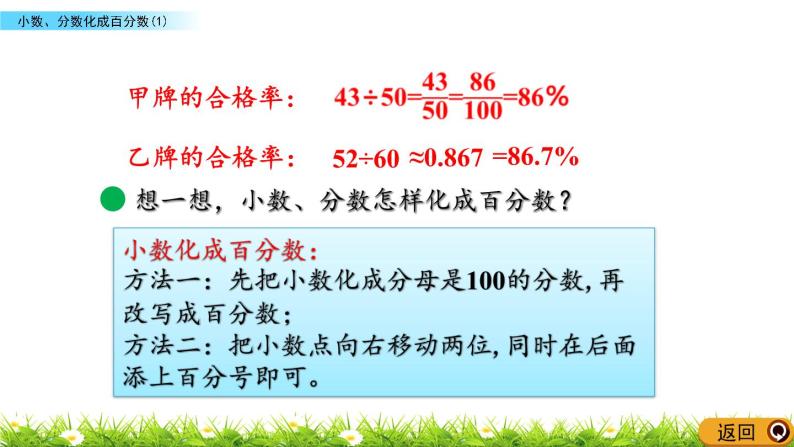 4.2 《 小数、分数化成百分数（1）》PPT课件05