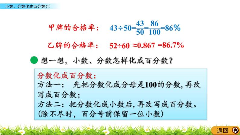 4.2 《 小数、分数化成百分数（1）》PPT课件06