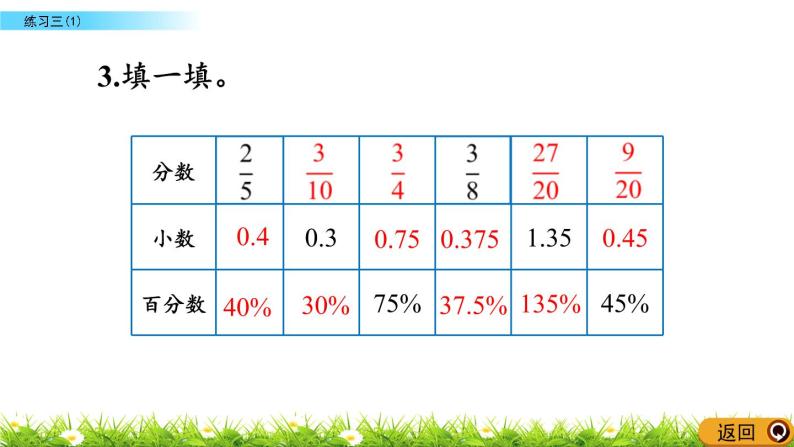 4.7 《百分数-练习三（1）》PPT课件08