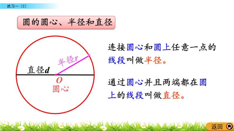 1.11 《圆-练习一（2）》PPT课件03