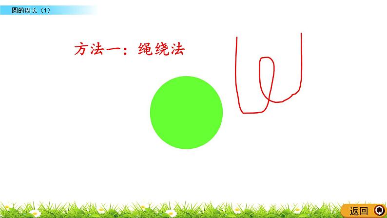 1.5 《 圆的周长(1)》PPT课件第5页