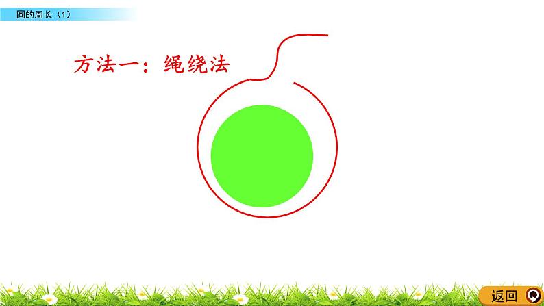 1.5 《 圆的周长(1)》PPT课件第6页