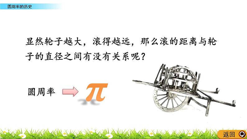 1.7 《 圆周率的历史》PPT课件第3页