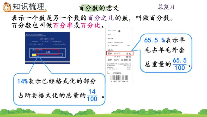 9.2 《比和百分数》课件05