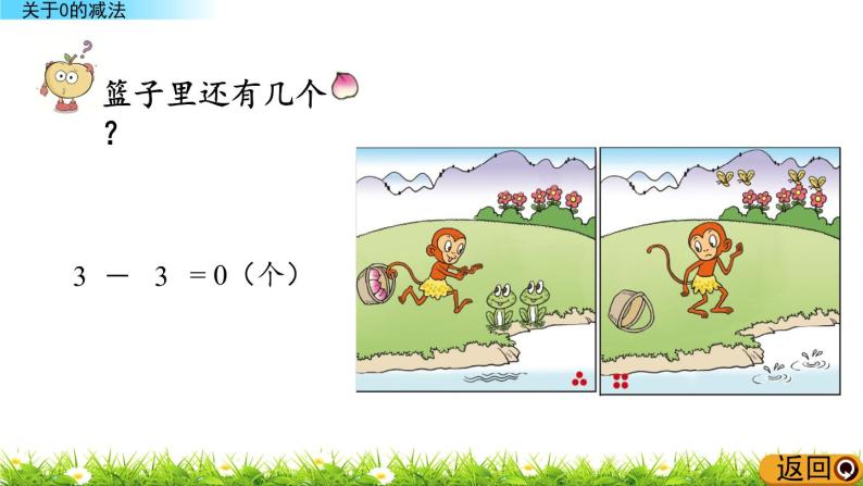 青岛数学一上：3.3《 关于0的减法》课件05