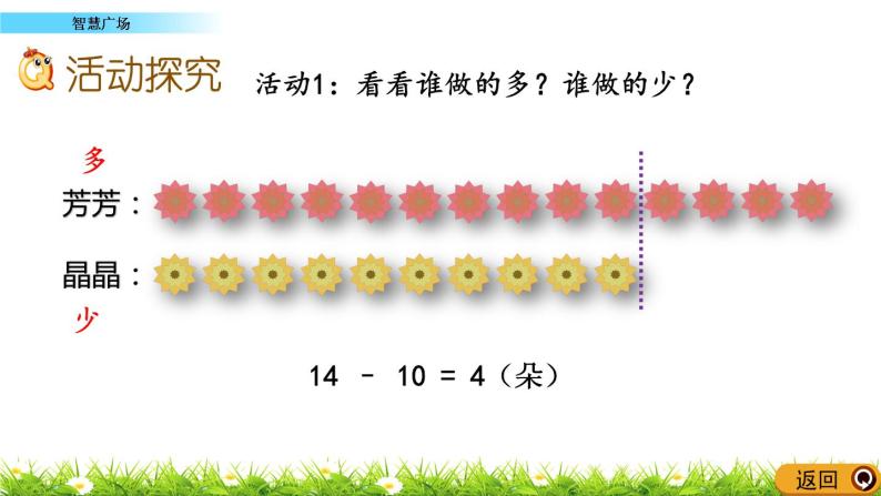 青岛数学一上：5.5《 智慧广场》课件05