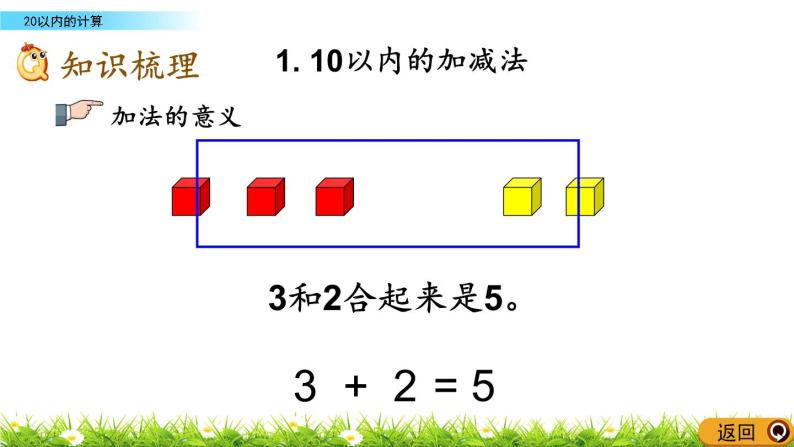 8.2《 20以内的计算》课件03