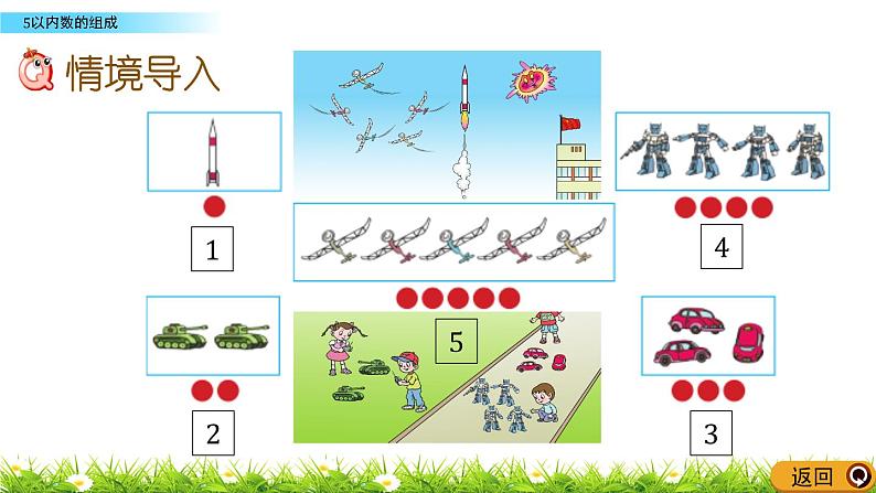 青岛数学一上:1.3《 5以内数的组成》课件02
