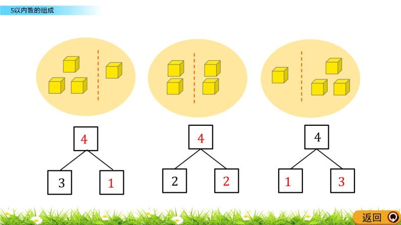 青岛数学一上：1.3《 5以内数的组成》课件04