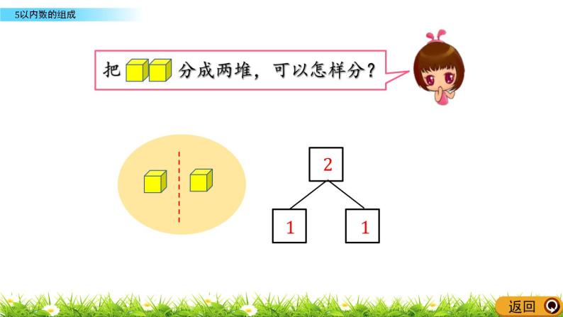 青岛数学一上：1.3《 5以内数的组成》课件05