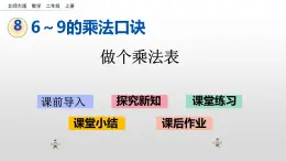 8.4《做个乘法表》课件