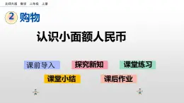 2.1《认识小面额人民币》课件