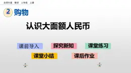 2.2《认识大面额人民币》课件