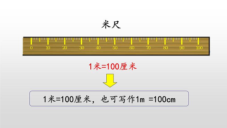 6.3《米的认识1》课件05