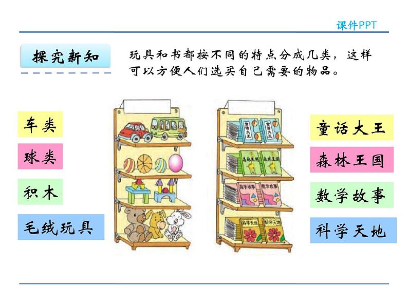 3 分一分 课件第7页