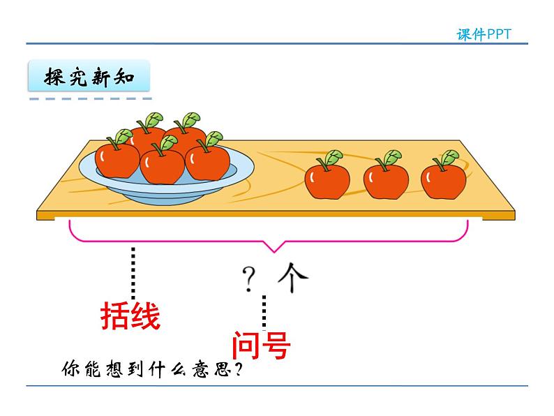 8.7 用括线和“?”表示的实际问题 课件05