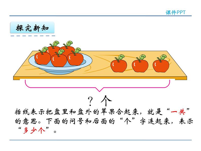 8.7 用括线和“?”表示的实际问题 课件06