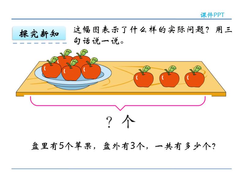 8.7 用括线和“？”表示的实际问题 课件07