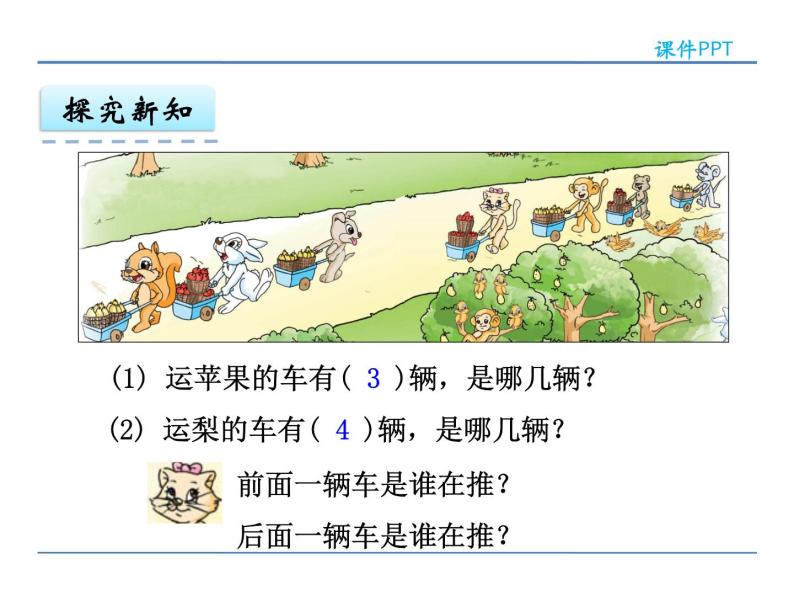 8.13 丰收的果园 课件05