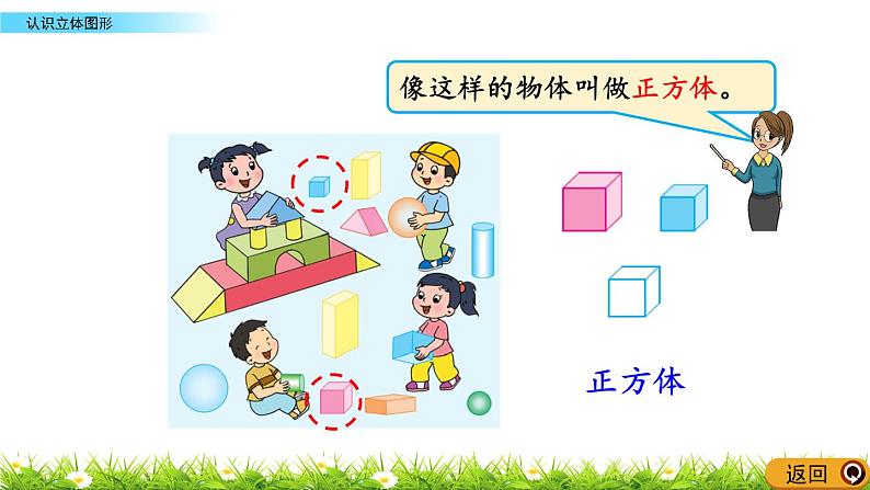 6.1《认识立体图形》课件第5页